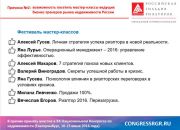 XX Национальный Конгресс по недвижимости