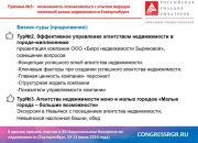 XX Национальный Конгресс по недвижимости